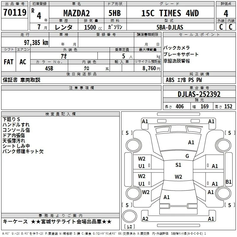 MAZDA MAZDA2 2022