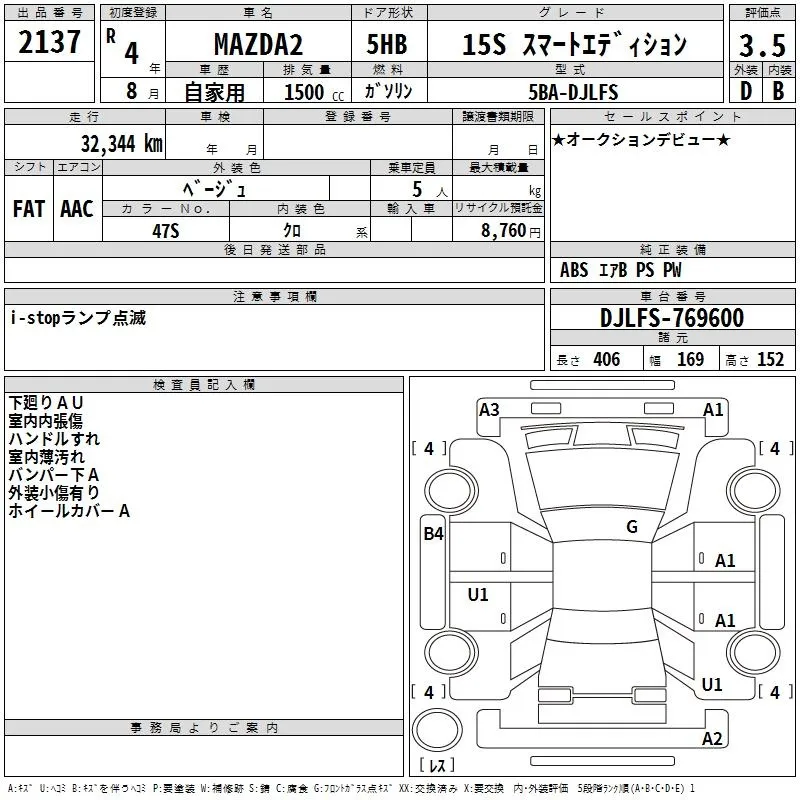 MAZDA MAZDA2 2022