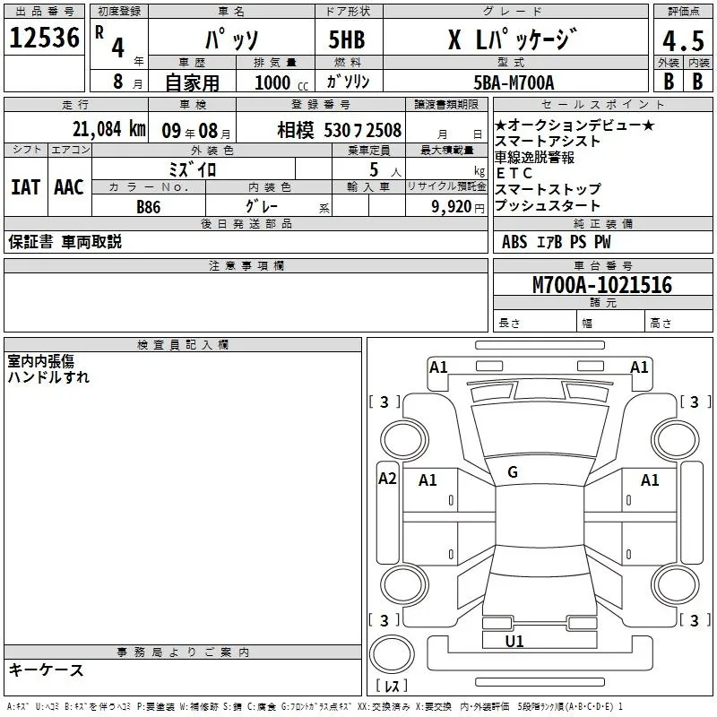 TOYOTA PASSO 2022