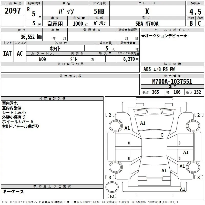 TOYOTA PASSO 2023