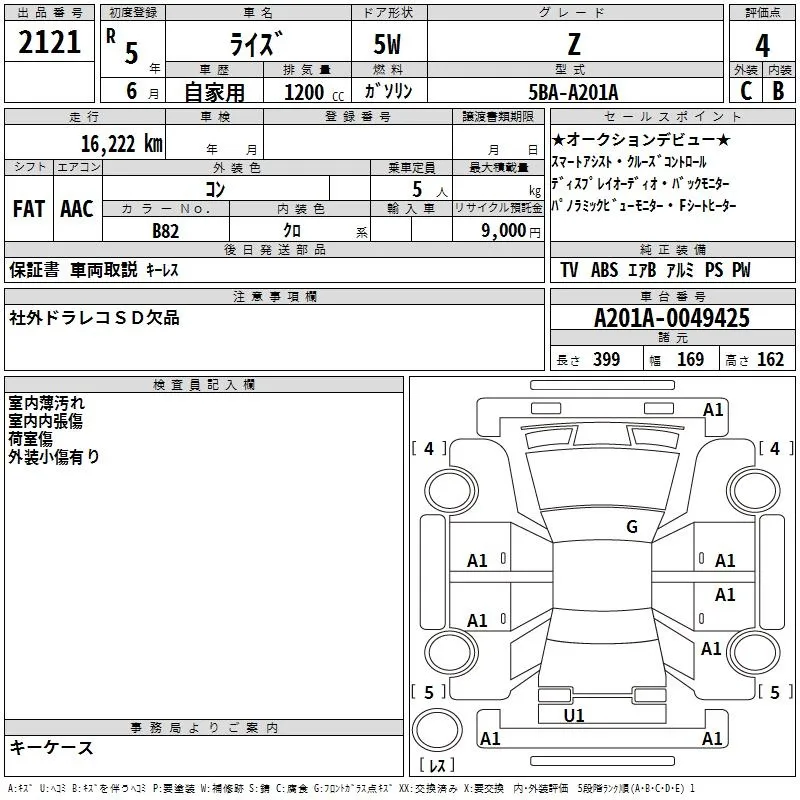 TOYOTA RAIZE 2023