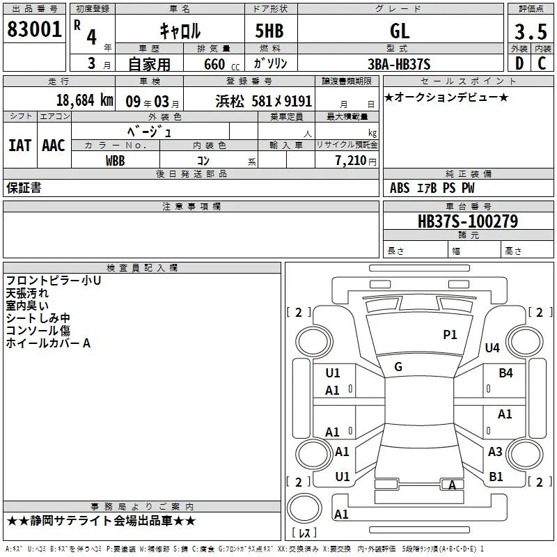 MAZDA CAROL 2022