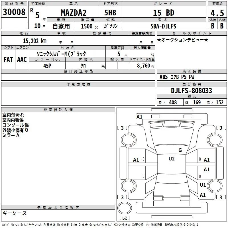 MAZDA MAZDA2 2023