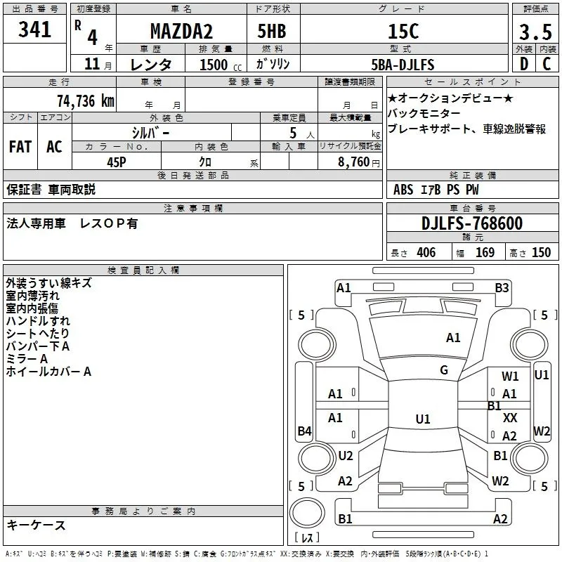 MAZDA MAZDA2 2022