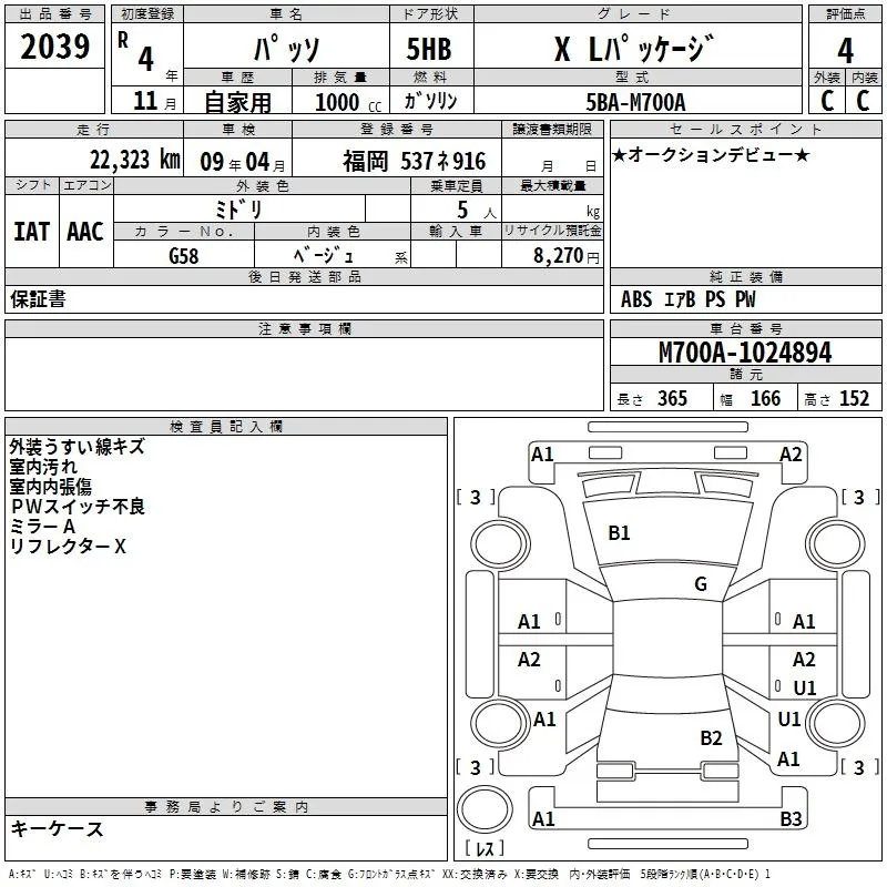 TOYOTA PASSO 2022