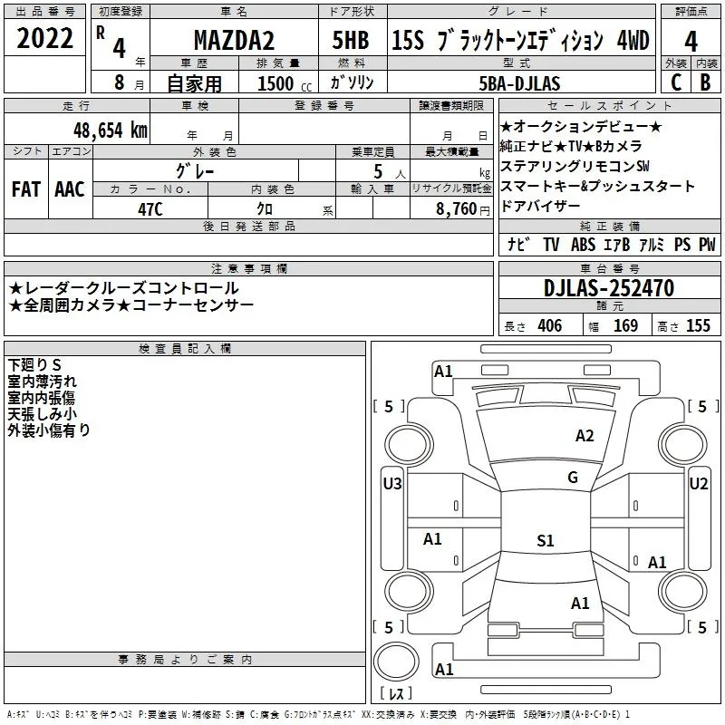 MAZDA MAZDA2 2022