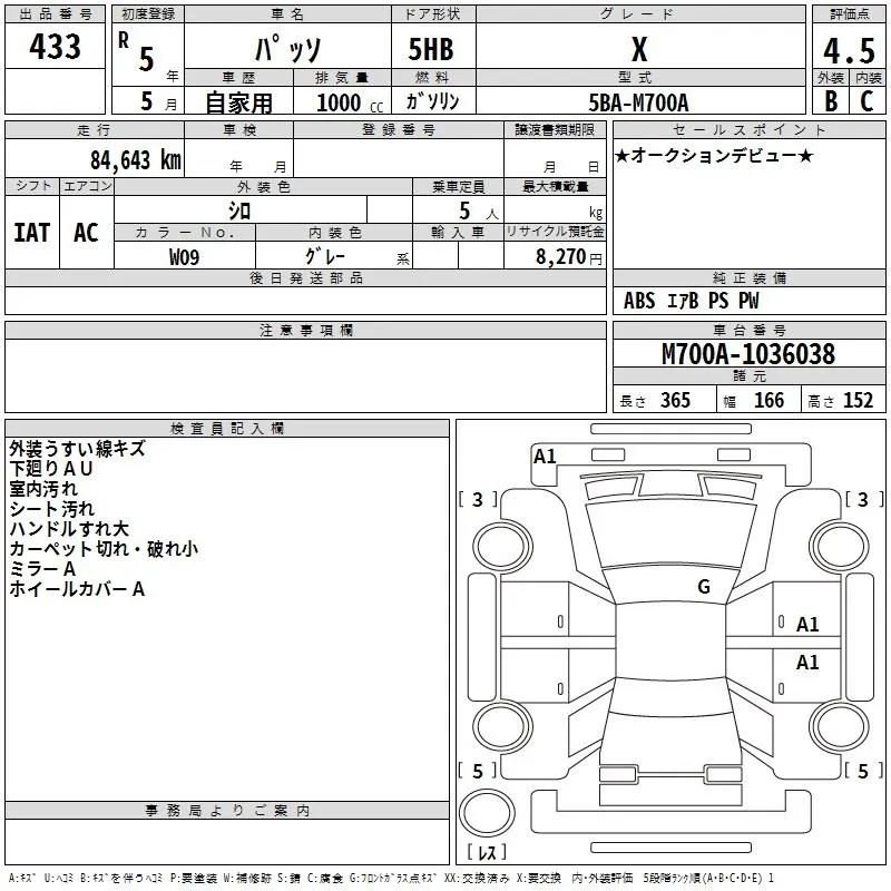 TOYOTA PASSO 2023