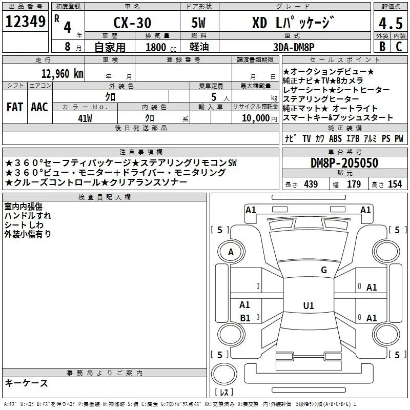 MAZDA CX-30 2022