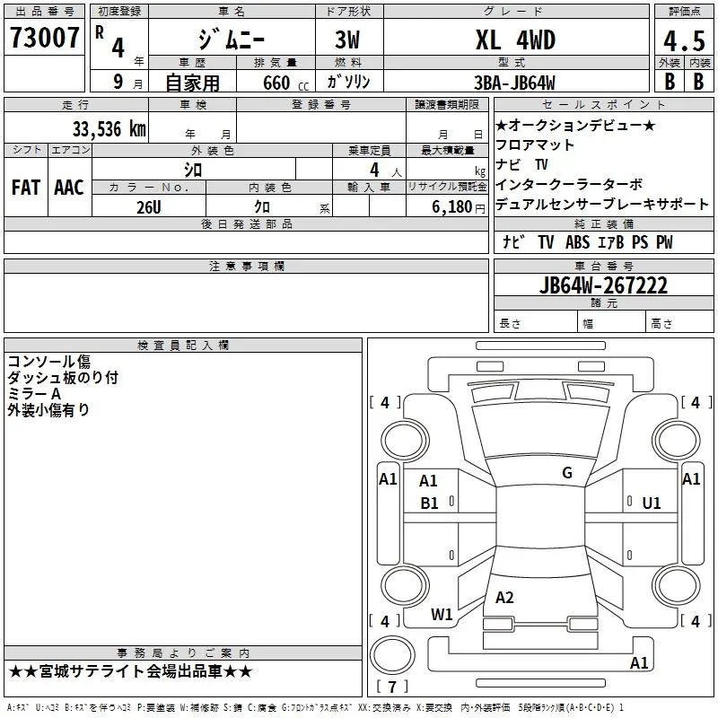 SUZUKI JIMNY 2022