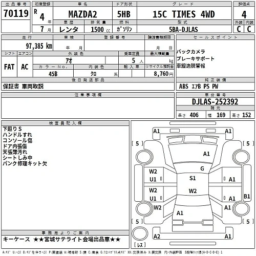 MAZDA MAZDA2 2022