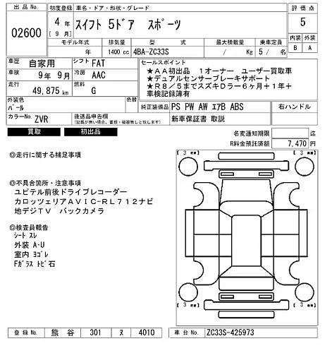 SUZUKI SWIFT 2022