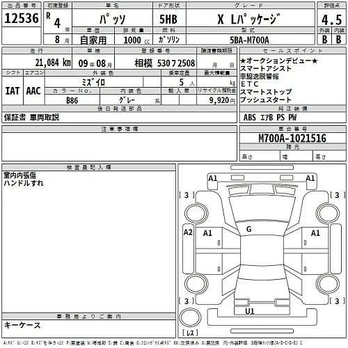 TOYOTA PASSO 2022