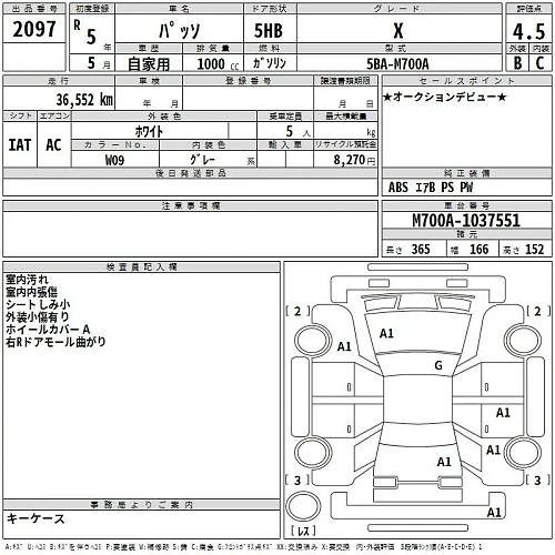 TOYOTA PASSO 2023
