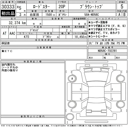 MAZDA ROADSTER 2023