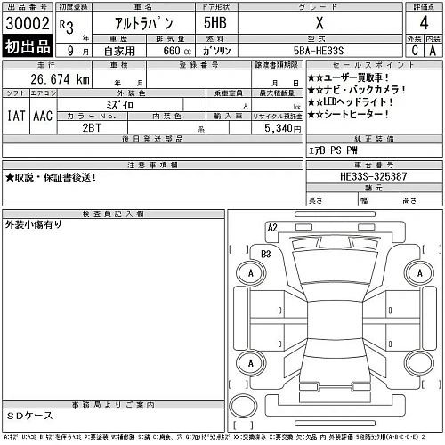 SUZUKI ALTO LAPIN 2021