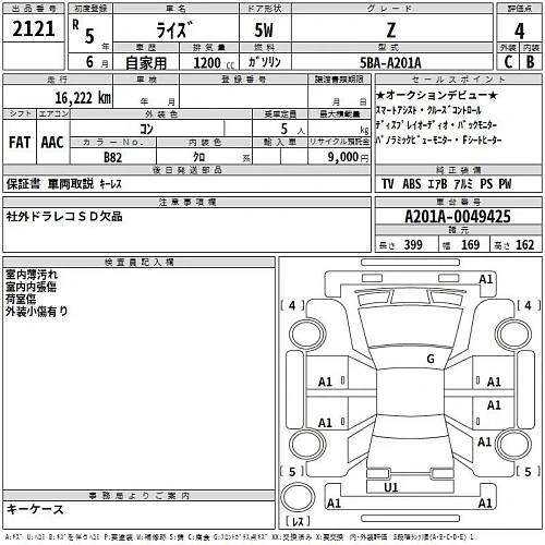TOYOTA RAIZE 2023