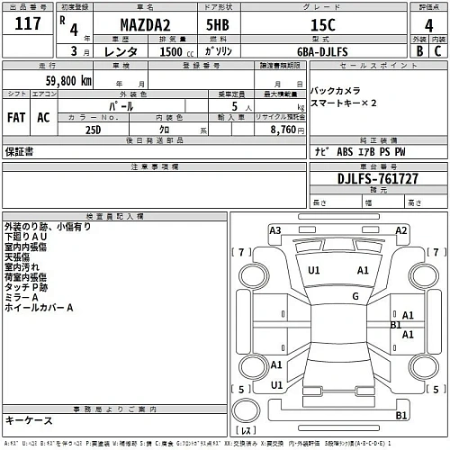 MAZDA MAZDA2 2022