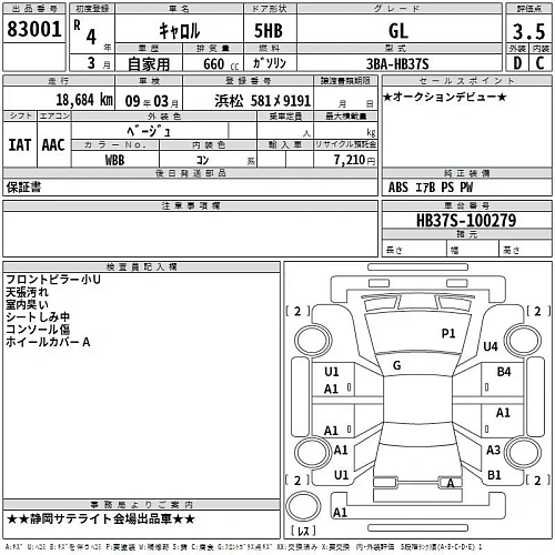 MAZDA CAROL 2022