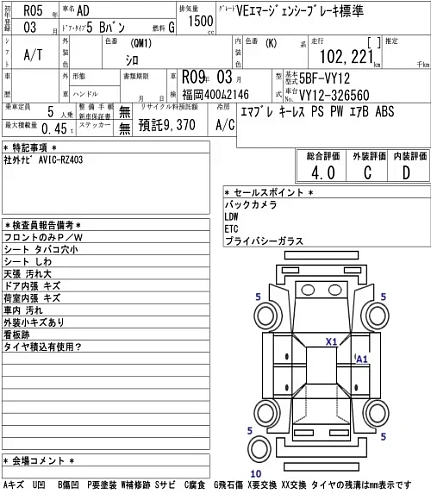 NISSAN AD 2023