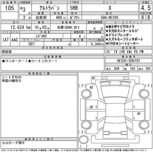 SUZUKI ALTO LAPIN 2021