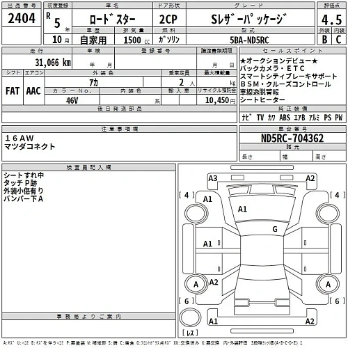 MAZDA ROADSTER 2023