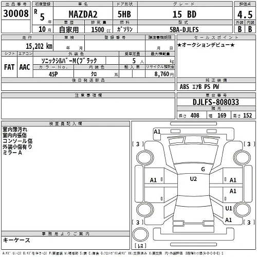 MAZDA MAZDA2 2023