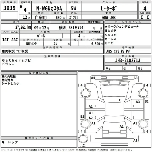 HONDA N WGN 2022