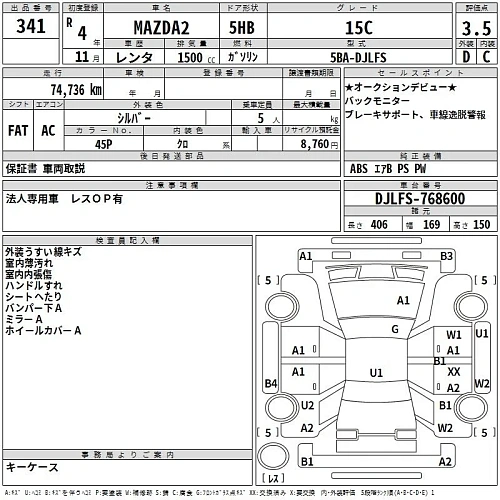 MAZDA MAZDA2 2022