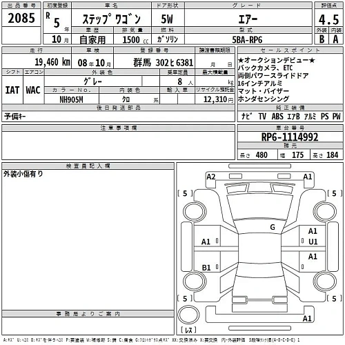 HONDA STEP WAGON 2023