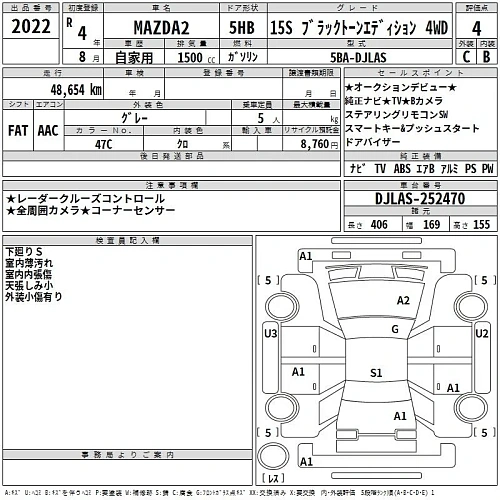 MAZDA MAZDA2 2022