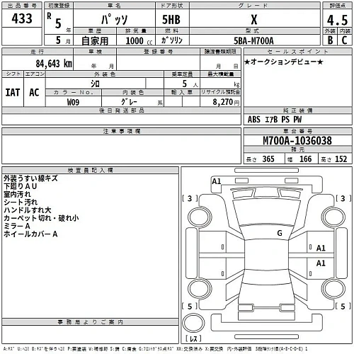 TOYOTA PASSO 2023