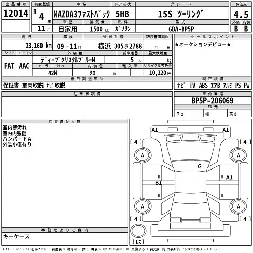 MAZDA MAZDA3 2022