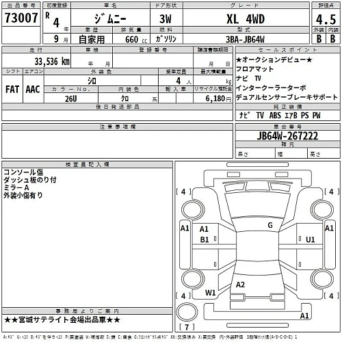 SUZUKI JIMNY 2022